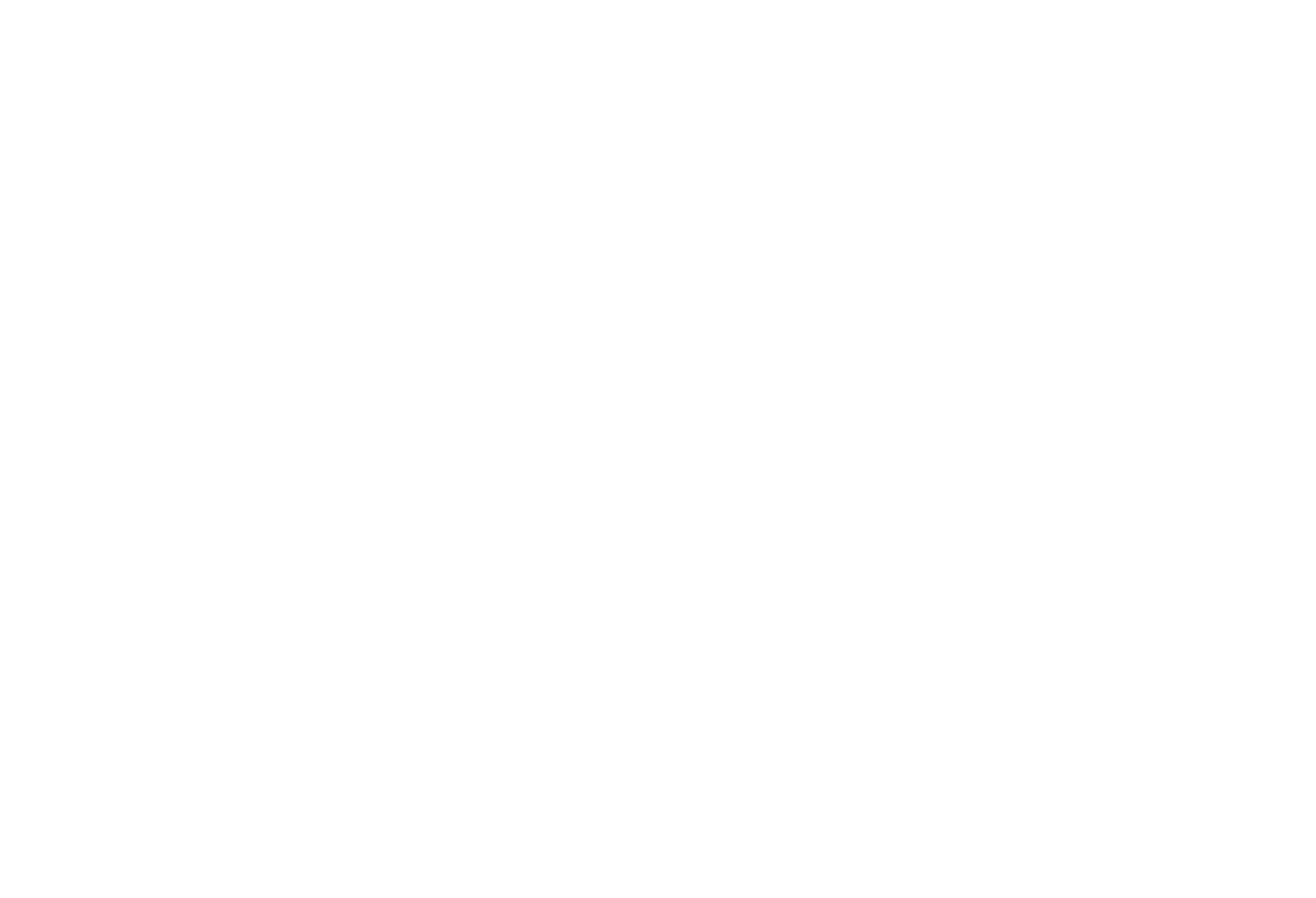 growablegreetings